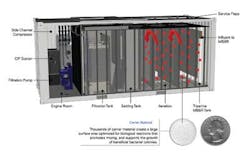 Cemen 1309ww Cemen 1309ww