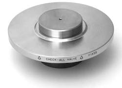 Checkall F1 1209 Checkall F1 1209