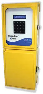 Ammonia analyzer | WaterWorld