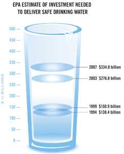 Cobank Water Glass