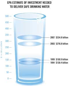 Cobank Water Glass Cobank Water Glass