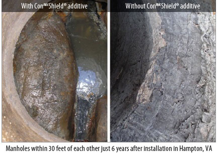 Conshield With And Without