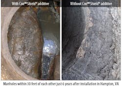 Conshield With And Without Conshield With And Without