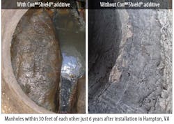 Conshield With And Without