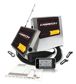 Corporate Profile Mission Communications M110m800 Montage1 Corporate Profile Mission Communications M110m800 Montage1