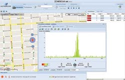 Correlation Pic 1208ww Correlation Pic 1208ww
