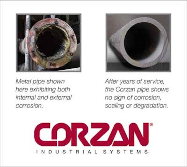 Corzanvsmetal