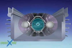 Crossfire 1304ww Crossfire 1304ww