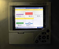 Cs Endress Figure 4 Cs Endress Figure 4