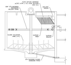 Cs Filter Figure 2 Decant Section Cs Filter Figure 2 Decant Section