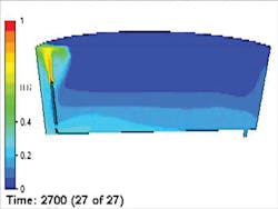 Cs Red Valve 1510ww Cfd Model Resris Cs Red Valve 1510ww Cfd Model Resris