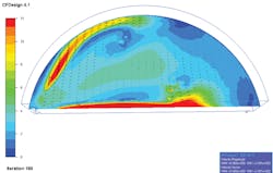 Cs Red Valve 1510ww Cfd Model Tank9 2 Orig Cs Red Valve 1510ww Cfd Model Tank9 2 Orig