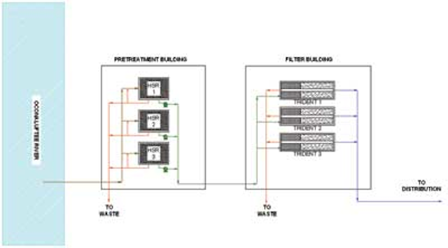 Cs Westech Fig 1