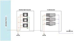 Cs Westech Fig 1 Cs Westech Fig 1