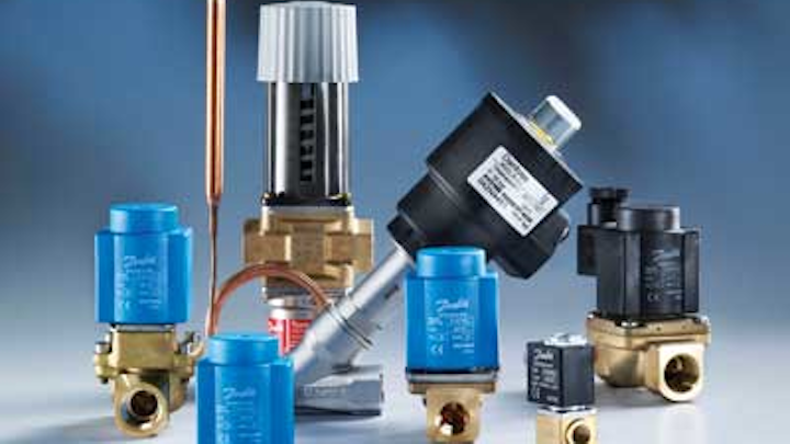 Danfoss Valve Family 1212ww