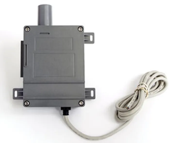 Meter interface unit | WaterWorld