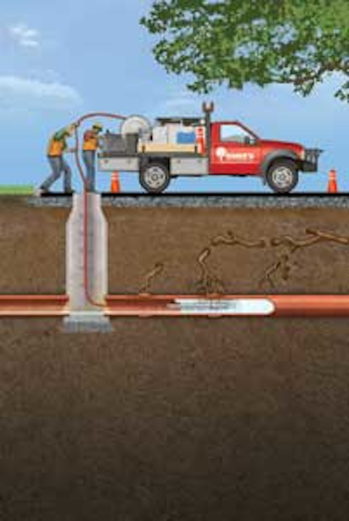 Duke Root Control 1210ww
