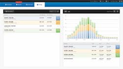 Eaton Energy 1306ww Eaton Energy 1306ww