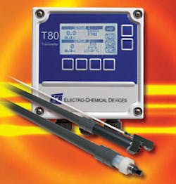 Ecd T80 Tr6 Wwt Hi Ecd T80 Tr6 Wwt Hi