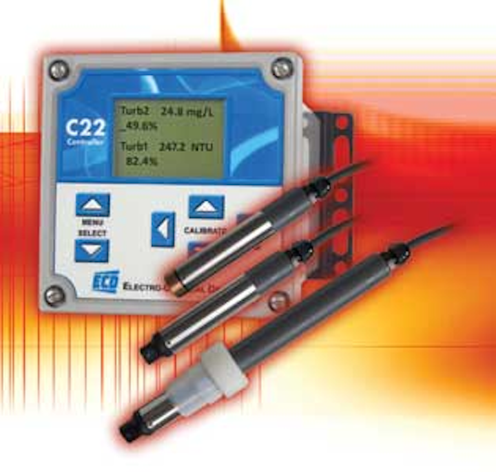 Ecd Tr6 1209