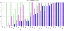 Eu Wastewater Report 634 Eu Wastewater Report 634