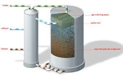 Europe Germany Paulaner Europe Germany Paulaner