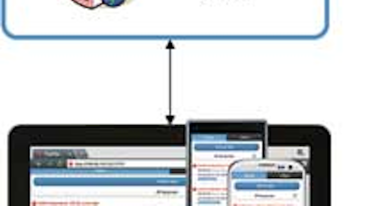 Exele Mobilewebapp 1301ww