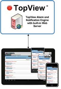 Exele Mobilewebapp 1301ww Exele Mobilewebapp 1301ww