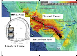 Fault Map Fault Map