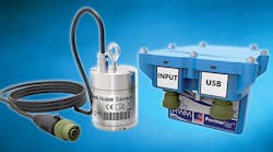 Fcs Hwm Ace2015 Email Fcs Hwm Ace2015 Email