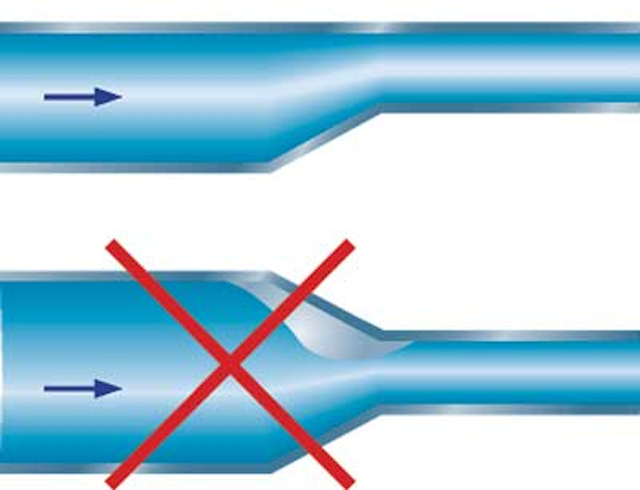 Figure 6 Copy