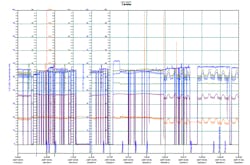 Figure 9 Canary Islands Figure 9 Canary Islands