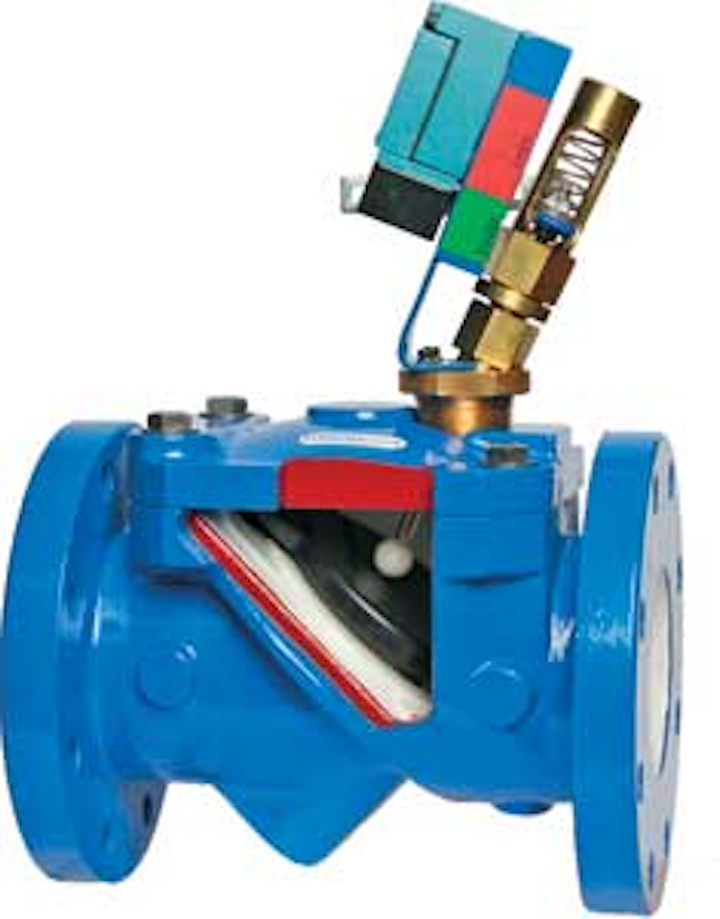Flomatic 745 1209