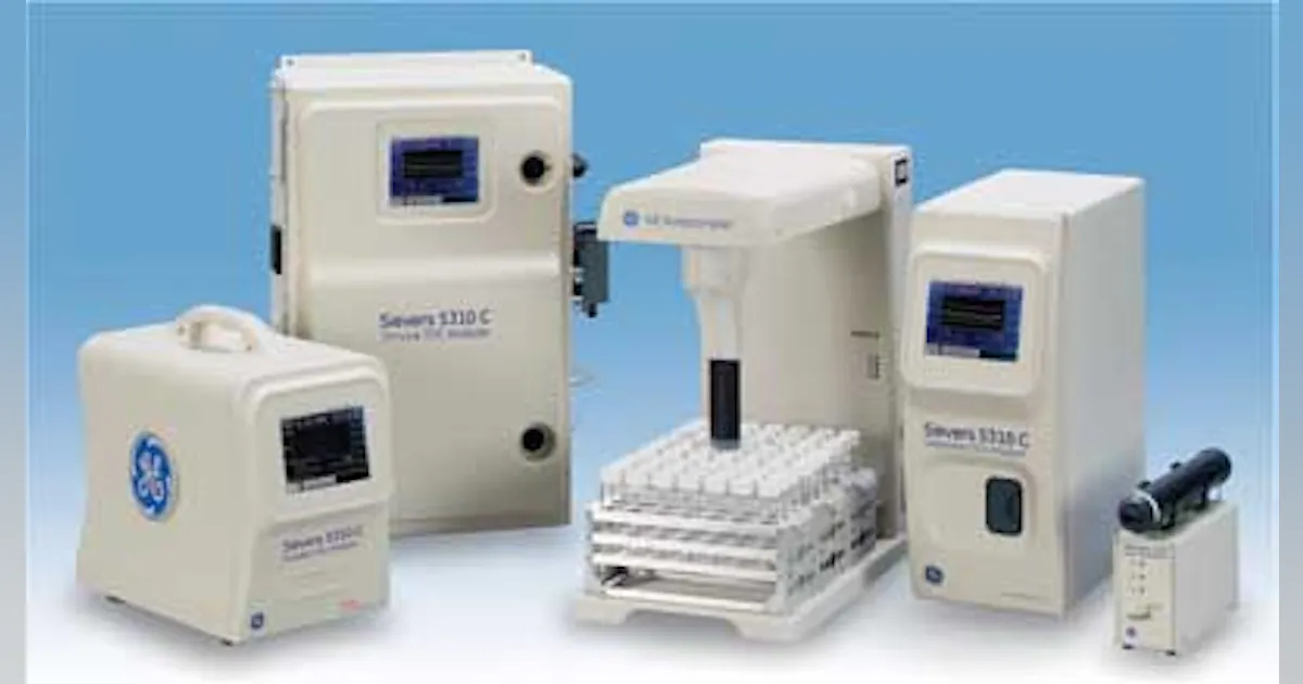 TOC analysis | WaterWorld