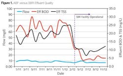 Gg01 1306ww Gg01 1306ww