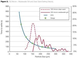 Gm01 1406ww Gm01 1406ww