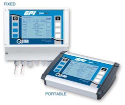 Great Plains Qstar 1309ww Great Plains Qstar 1309ww