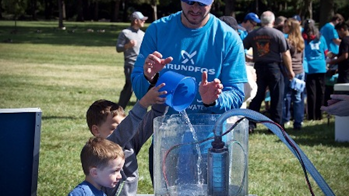 Grundfos 2