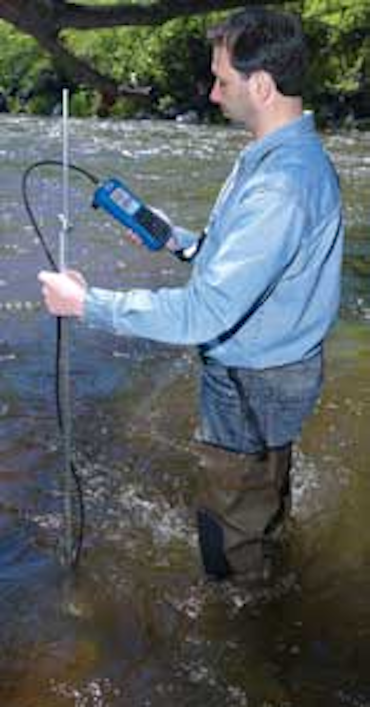 Portable velocity flow meter WaterWorld