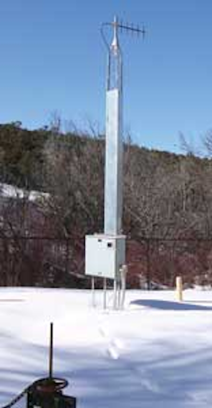 Hach Antenna 1301ww