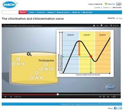 Hach Screenshot 1210ww Hach Screenshot 1210ww