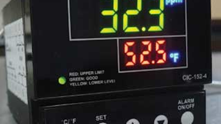 Hm Digital Cic152 1310ww