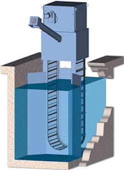 Hydro Dyne Hydro Dyne