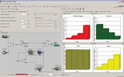 Hydromantis Gpsx 6 Hydromantis Gpsx 6