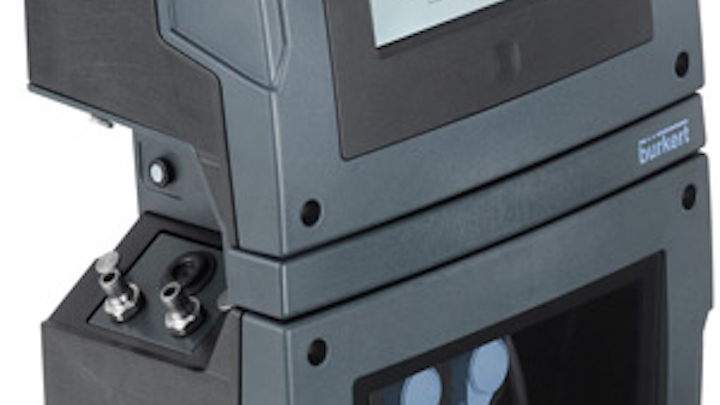 Ifat B Rkert Online Analysis System Type 8905