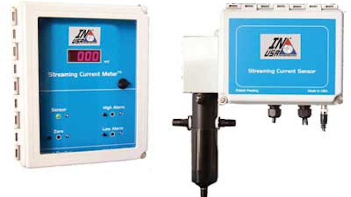 In Usa Scm 1209