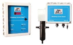 In Usa Scm 1209 In Usa Scm 1209