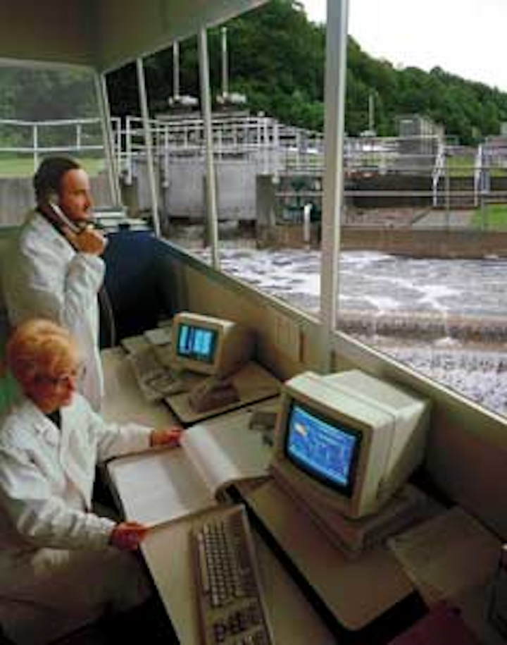 Indusoft Water Plant 1210ww