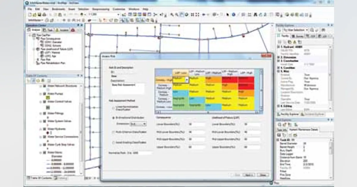 Capital planning software | WaterWorld