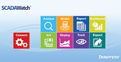 Innovyze Scadawatch Scrn1 L Innovyze Scadawatch Scrn1 L